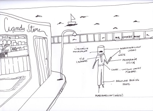 Candy Man, an anatomy 