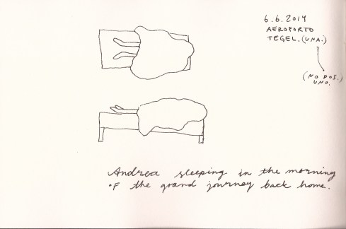 The sleep drawing explanation 