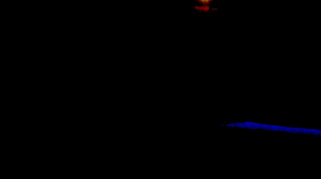 Feuding among possibilities