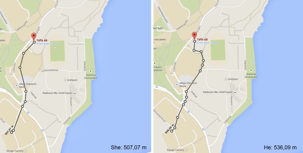 Making a raw measurement of two routes.