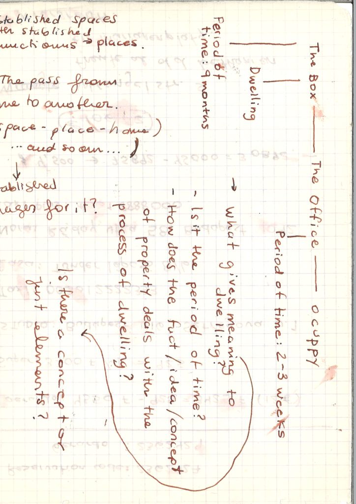 A new found text about hte box - recovery